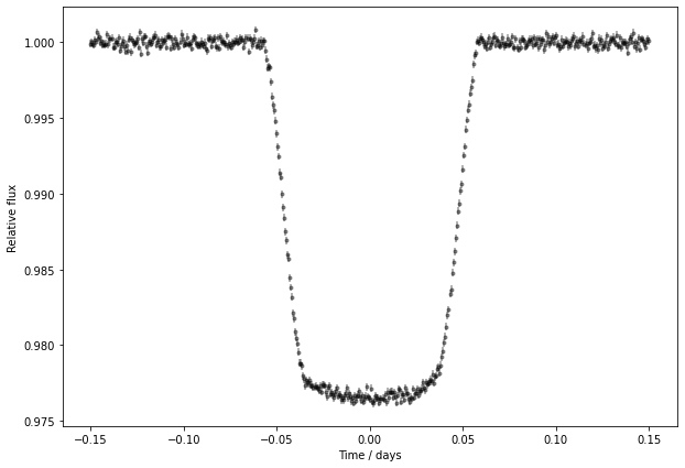 ../../_images/views_tutorials_assessing_model_evidence_1_0.png