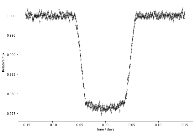 ../../_images/views_tutorials_basic_mcmc_transmission_string_1_0.png