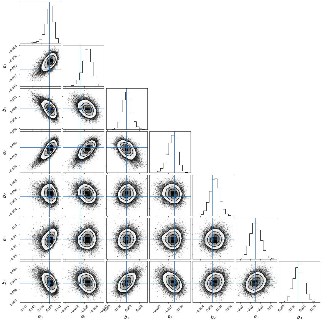 ../../_images/views_tutorials_basic_mcmc_transmission_string_8_0.png