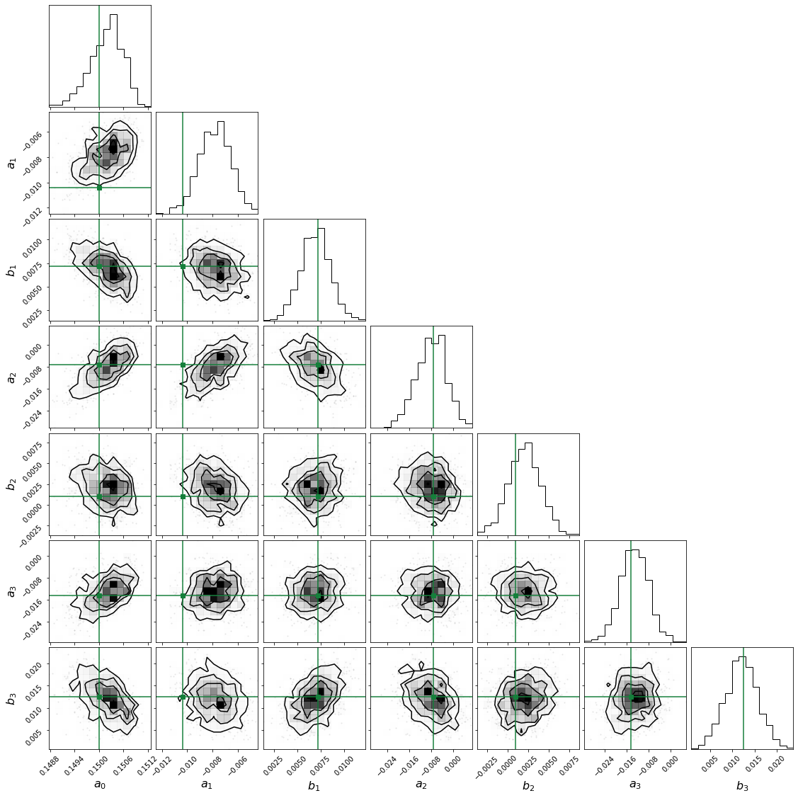 ../../_images/views_tutorials_gradient_based_inference_transmission_string_8_0.png