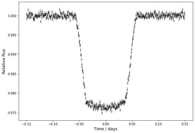 ../../_images/views_tutorials_mle_transmission_string_1_0.png