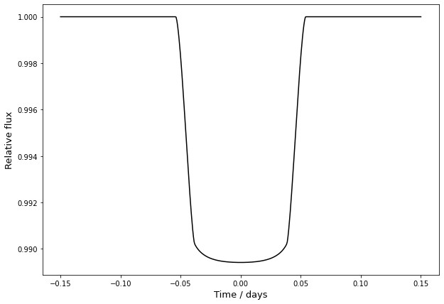 ../../_images/views_tutorials_time_dependent_shapes_3_0.png